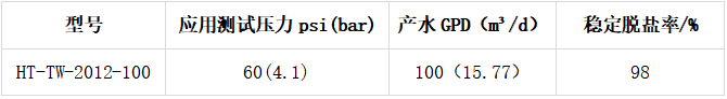 1656408097200667.png image.png