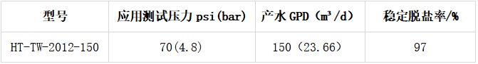 1656408508680418.png image.png