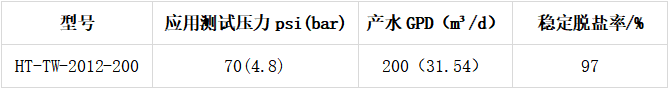 1656408894181883.png image.png