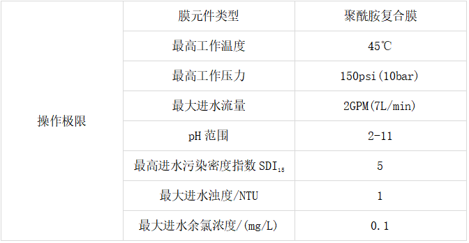 1656409528241654.png image.png