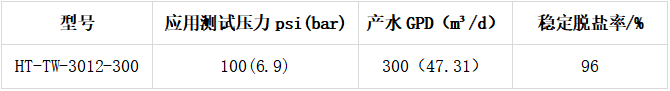1656409830368105.png image.png