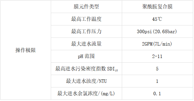 1656409905297726.png image.png