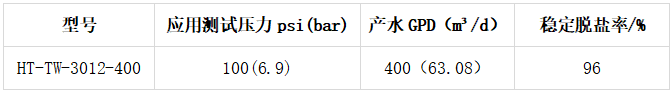 1656468753777546.png image.png