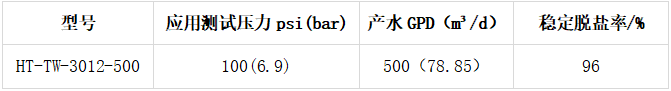 1656469159198961.png image.png