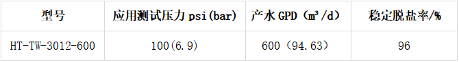 1656469412925365.png image.png