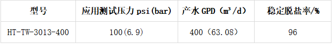 1656469912157767.png image.png