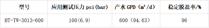 1656470630179066.png image.png