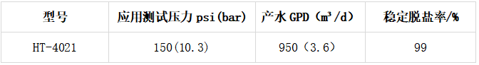 1656475159165752.png image.png