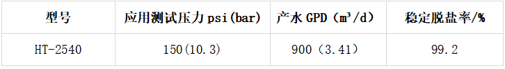1656485492202115.png image.png