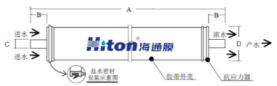 1656485510830518.png image.png