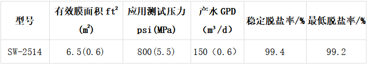 1656486660889081.png image.png