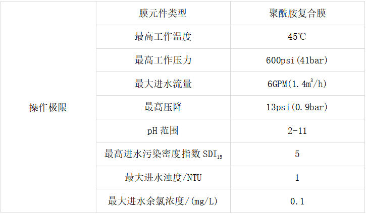 1656486810174871.png image.png