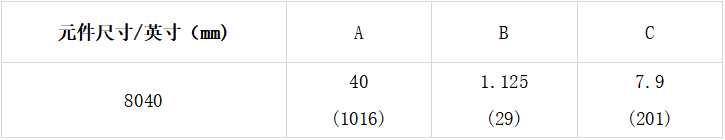 1656493465281080.png image.png