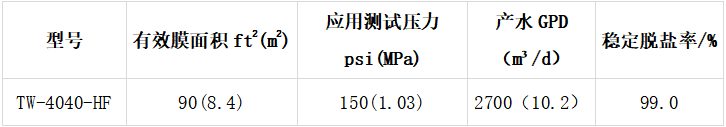 1656495977511601.png image.png