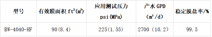 1656496543291307.png image.png