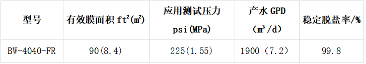 1656496645913922.png image.png