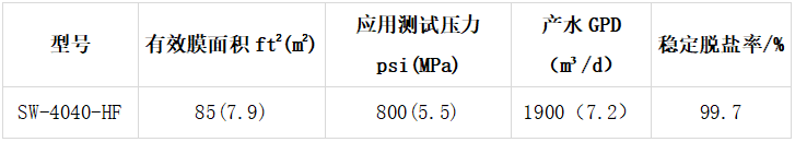 1656559853145571.png image.png