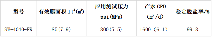 1656559943487810.png image.png