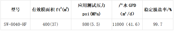 1656560666644922.png image.png