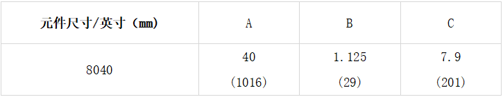 1656560691396804.png image.png