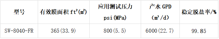 1656560760476840.png image.png