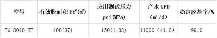 1656561024123380.png image.png