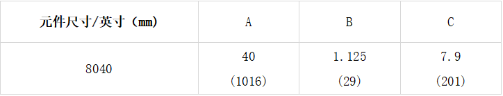 1656561781365655.png image.png