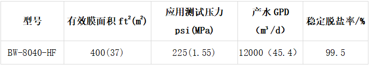1656562073630000.png image.png