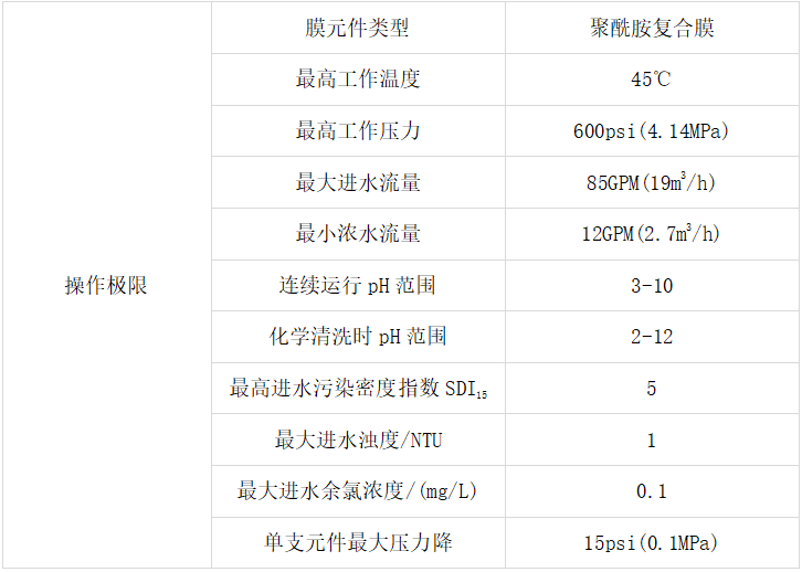 1656562115171918.png image.png