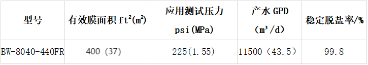 1692245209591783.png 123(1)(1).png