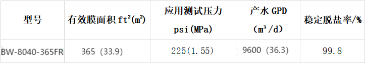 1692245936113564.png 234.png